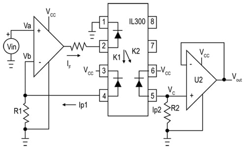 Linear optoisolators Linear optoisolators
